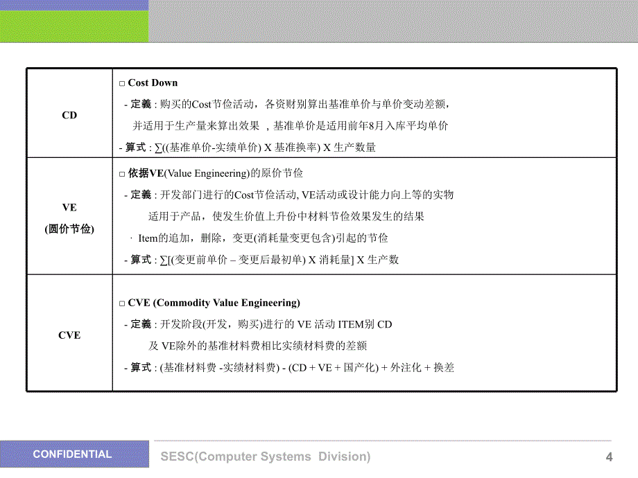 资料：采购术语_第4页