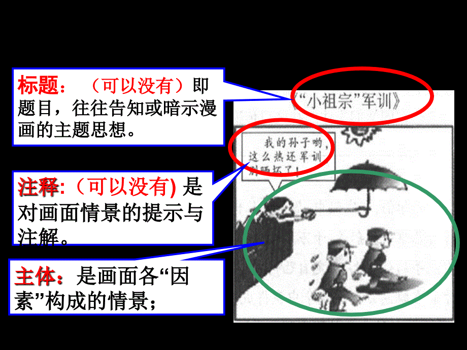 中考语文积累与运用——漫画题图文转换题ppt课件_第4页