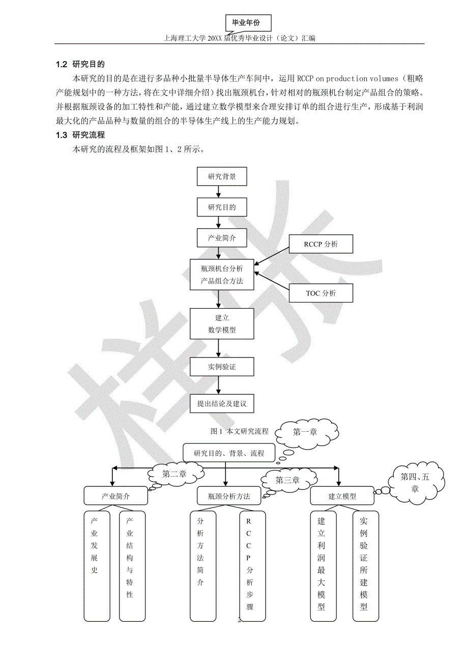 基于利润最大化产品组合的半导体产能规划_第2页