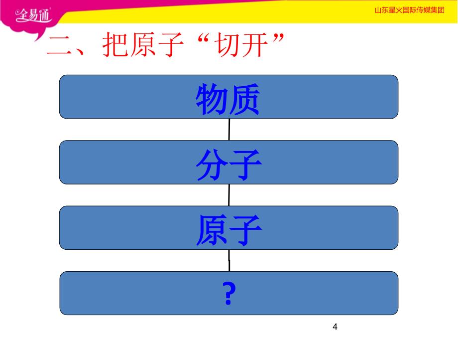 部编粤科版八年级下册10.3 “解剖”原子（第一套）_第4页