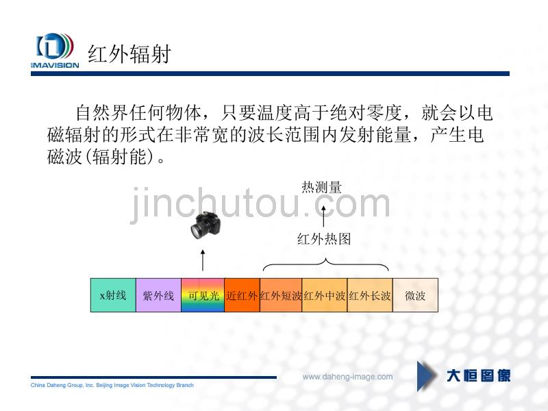 北京研讨会报告-大恒图像红外智能摄像机技术及应用_第3页