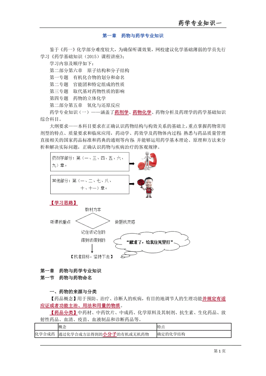 16年执业药师讲义-第一章_第1页