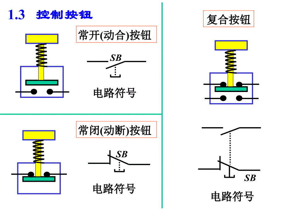 电气二次控制回路基础_第4页