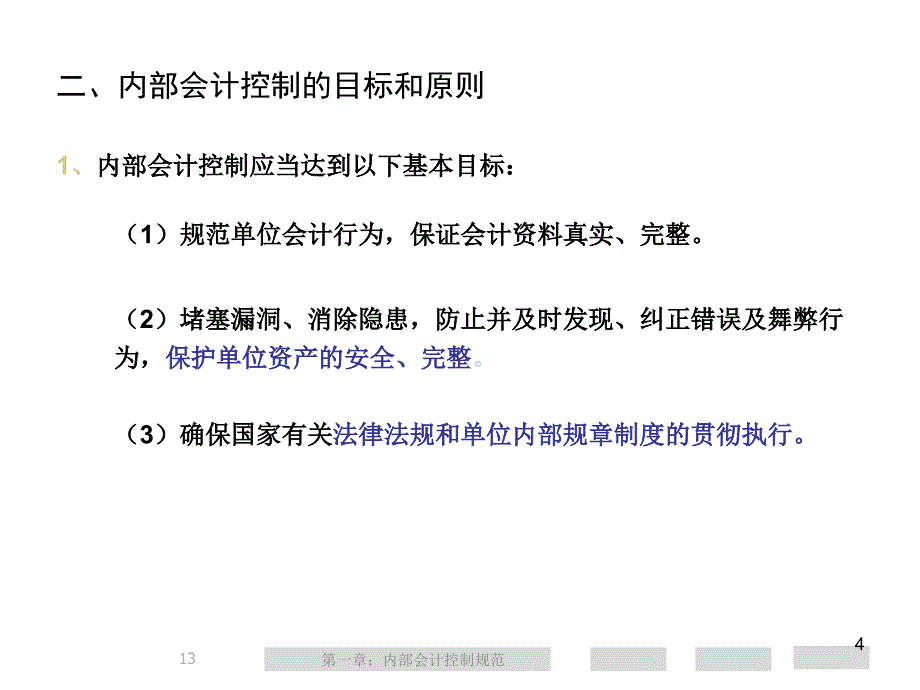 内控方法20130226_第4页