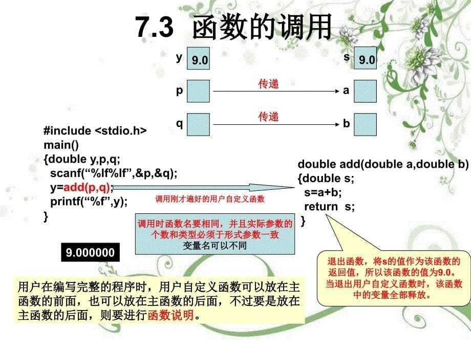 C语言课程课件 第七章 函数_第5页