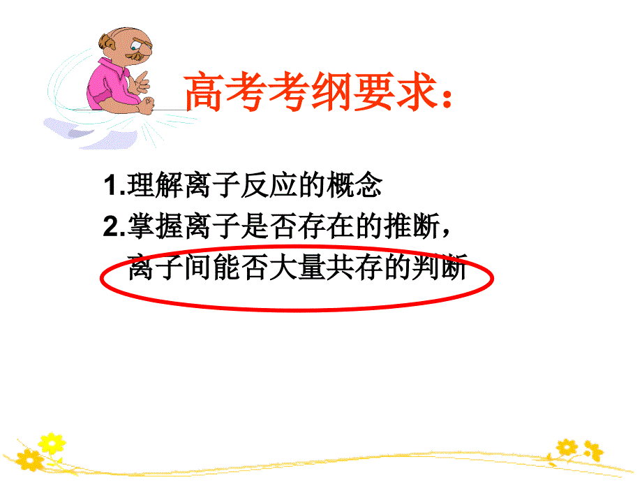 《离子共存》课件上课用_第2页