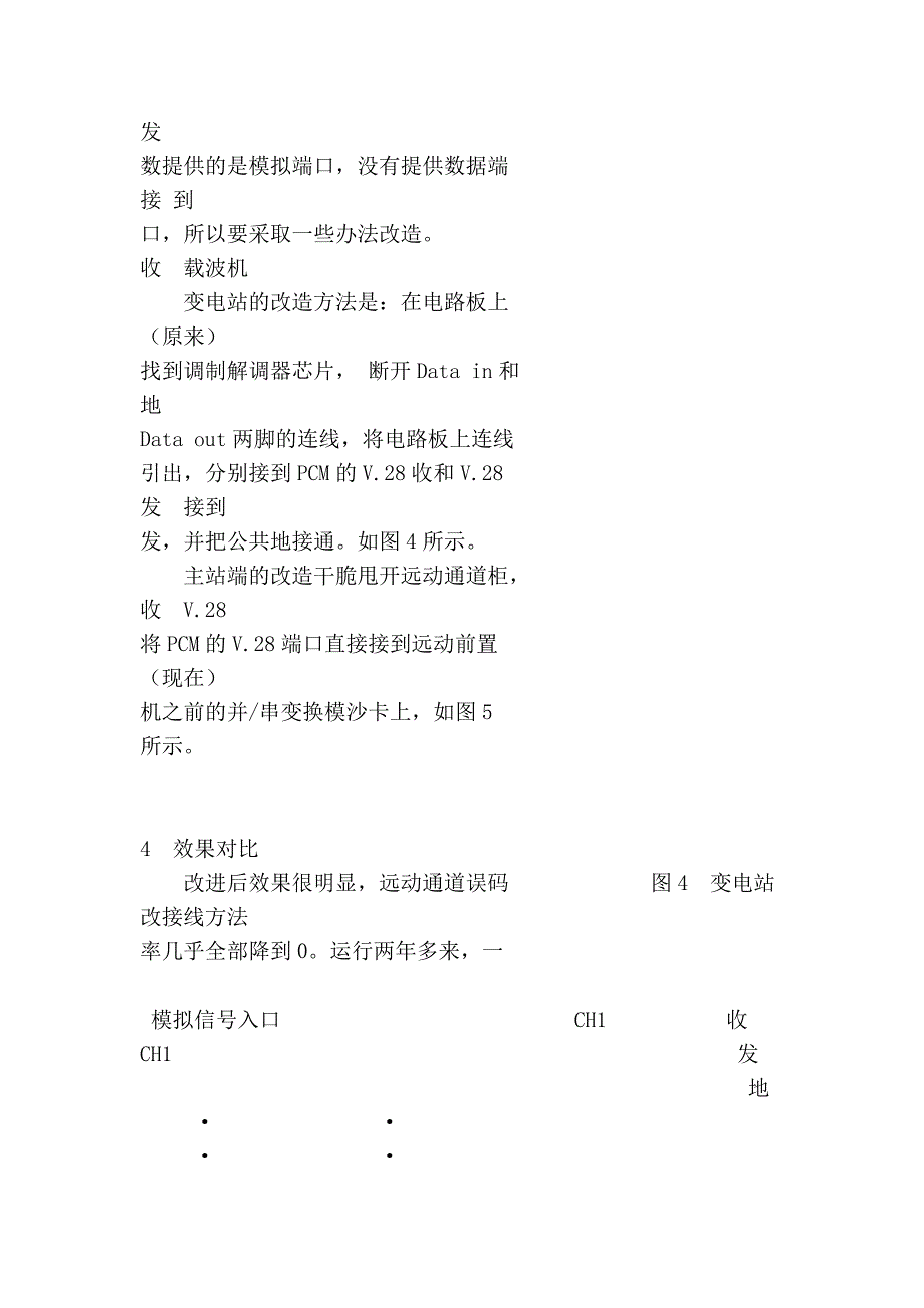 降低pcm远动通道误码率的一种方法_第4页