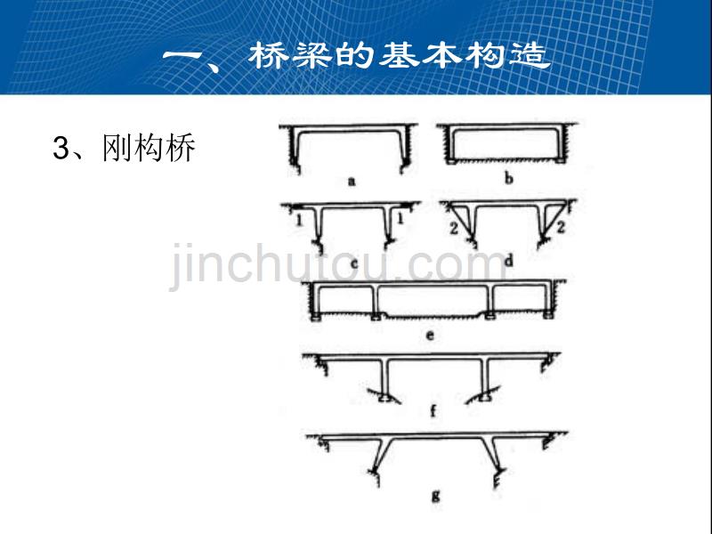 公路桥涵基础概念及养护_第5页