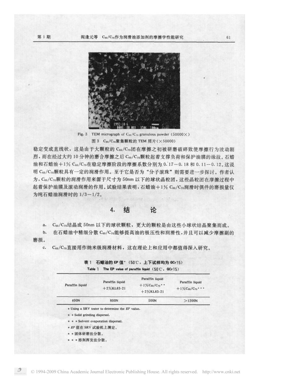 作为润滑油添加剂的摩擦学性 能研 究_第3页