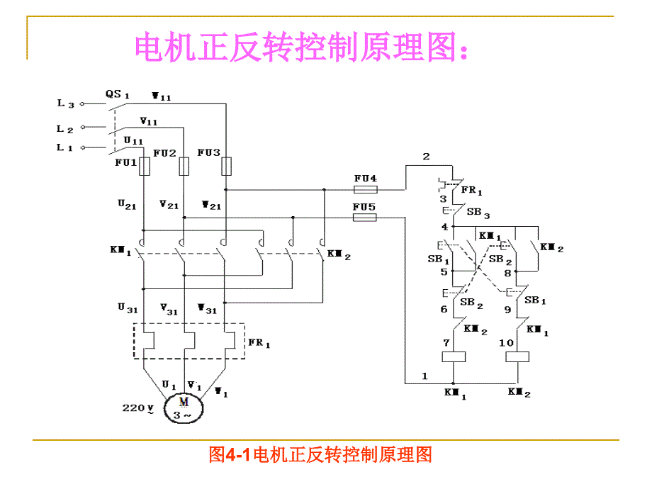 实训内容四+电动机控制板安装步骤_第3页