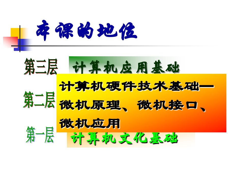 单片机及C51应用-1_第3页