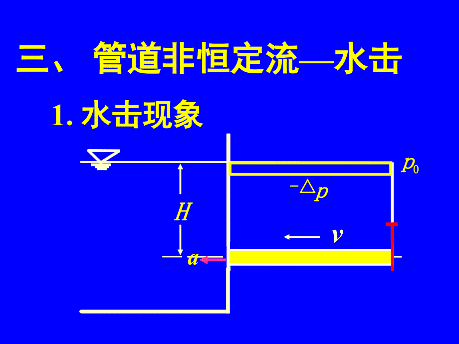 水力学-第10章 水击_第3页