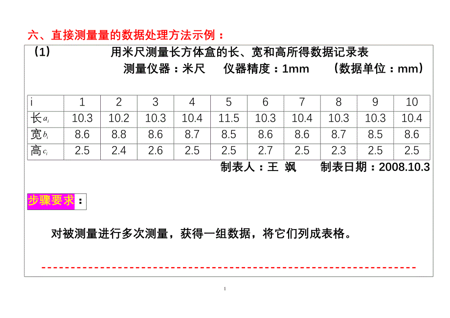 大物实验数据处理示例(大字版)_第1页