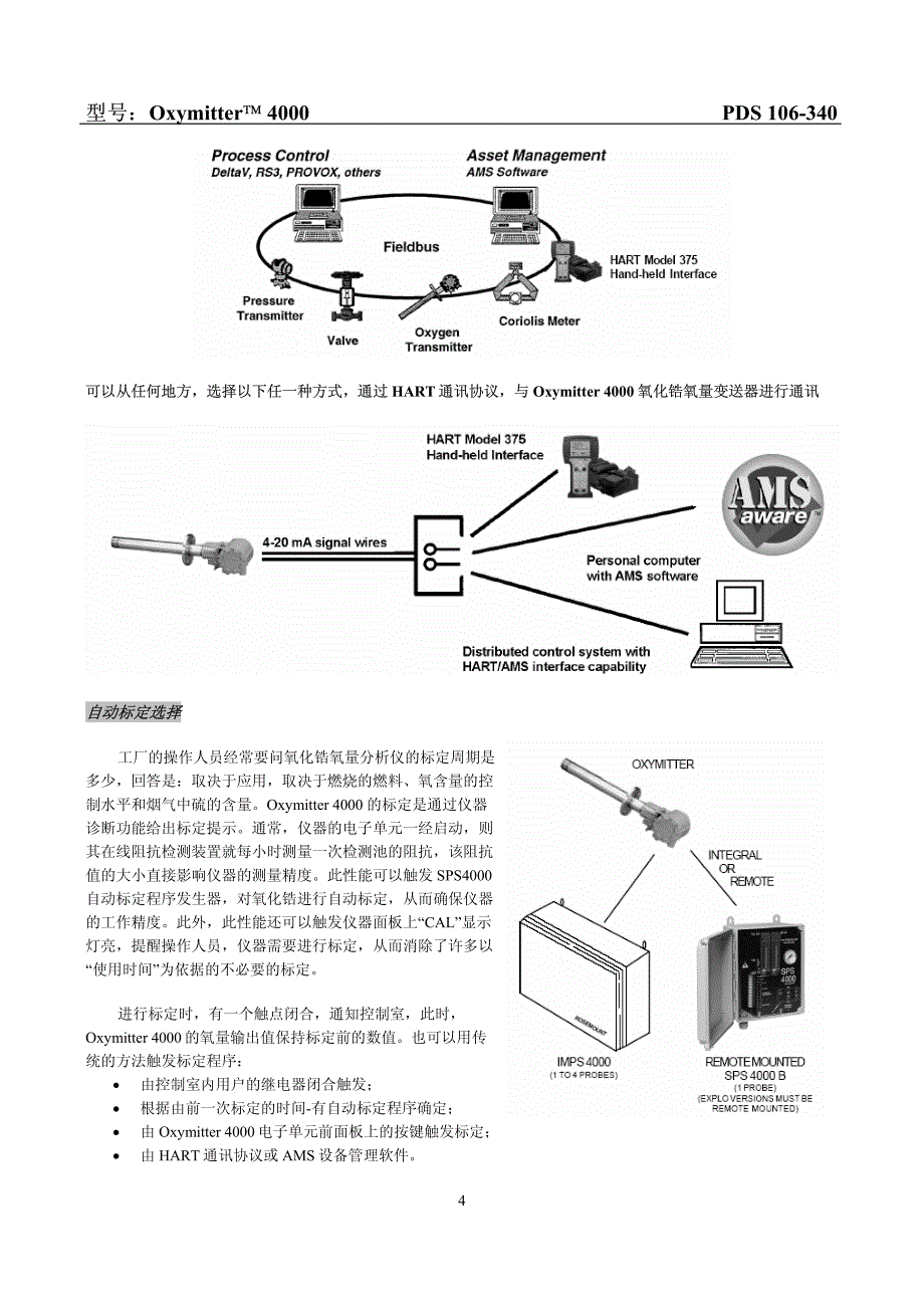 直插式氧化锆氧量分析变送器_第4页