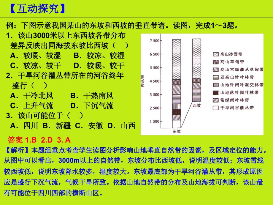 专题9自然地理环境的整体性和差异性_第2页