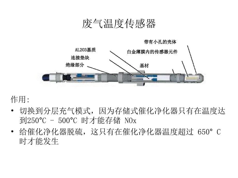 迈腾FSI发动机中_第5页