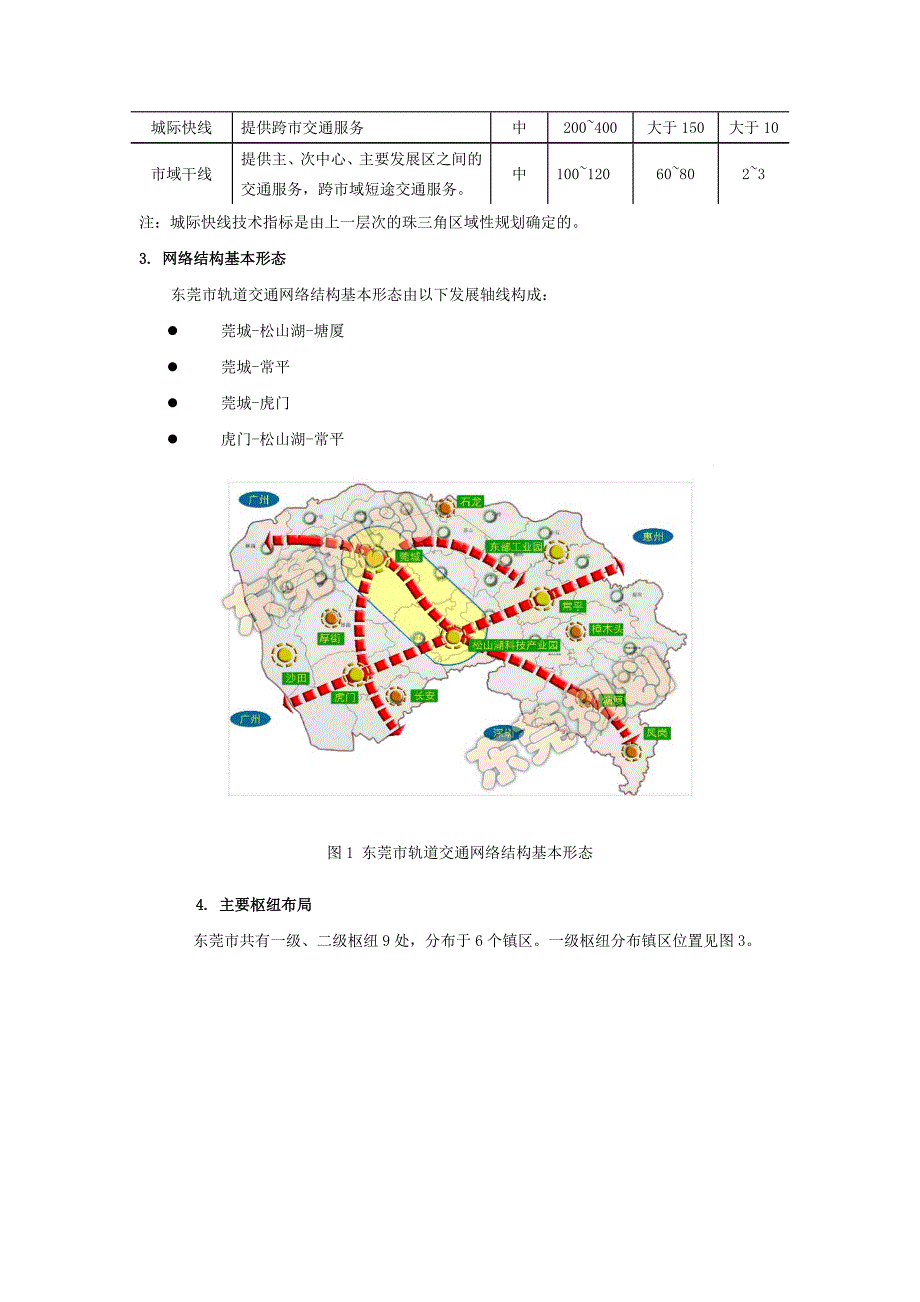 东莞市轨道交通网络规划_第2页