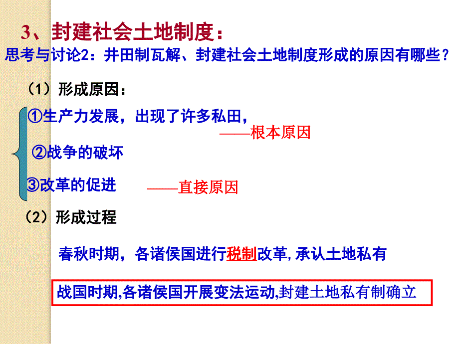 历史：《古代中国的经济政策》课件2(人民版必修二)_第4页