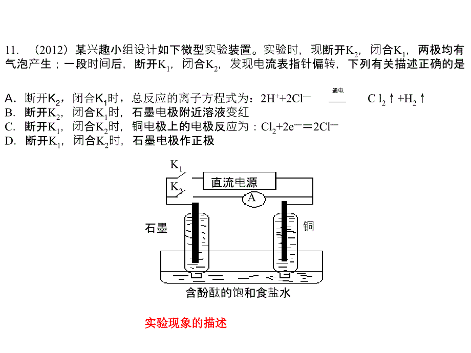 化学实验复习策略_第5页