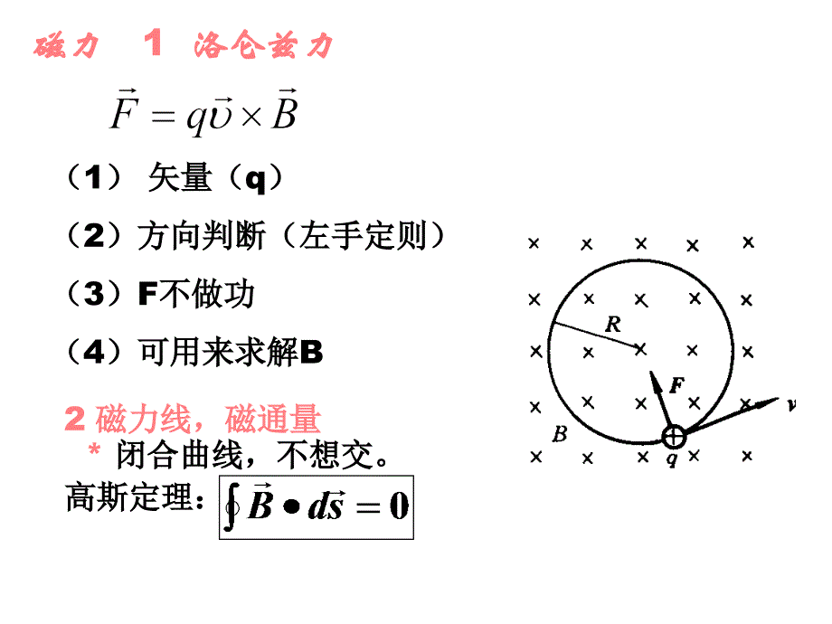 大学物理下册复习_第3页