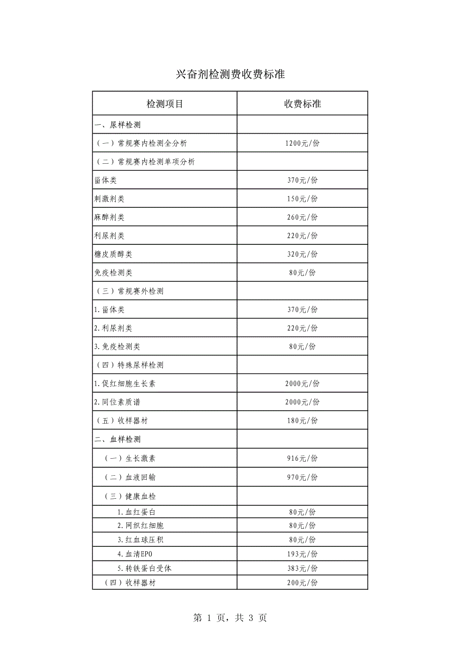 兴奋剂检测费收费标准_第1页