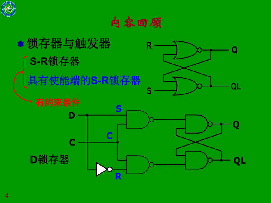 成都 电子科技大学 本科  836数字电路(数字逻辑设计)第七章(2)_第4页