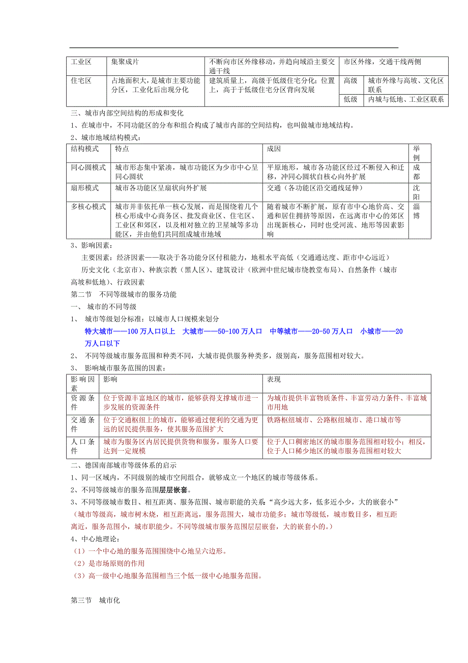 地理必修2知识点完全总结_第4页