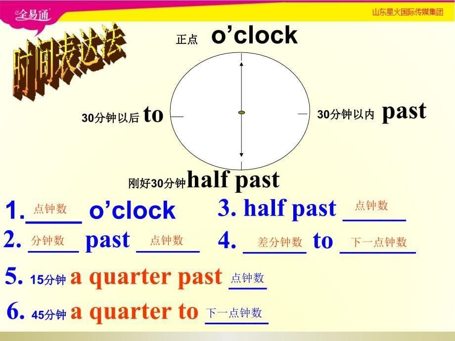 鲁教版英语六年级下册unit 4（第二课时）课件（第一套课件）_第5页