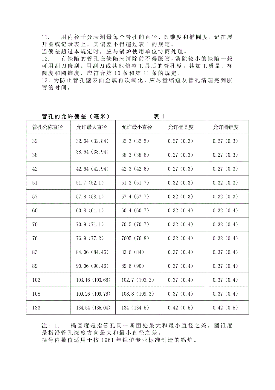 胀管施工工艺2013_第3页