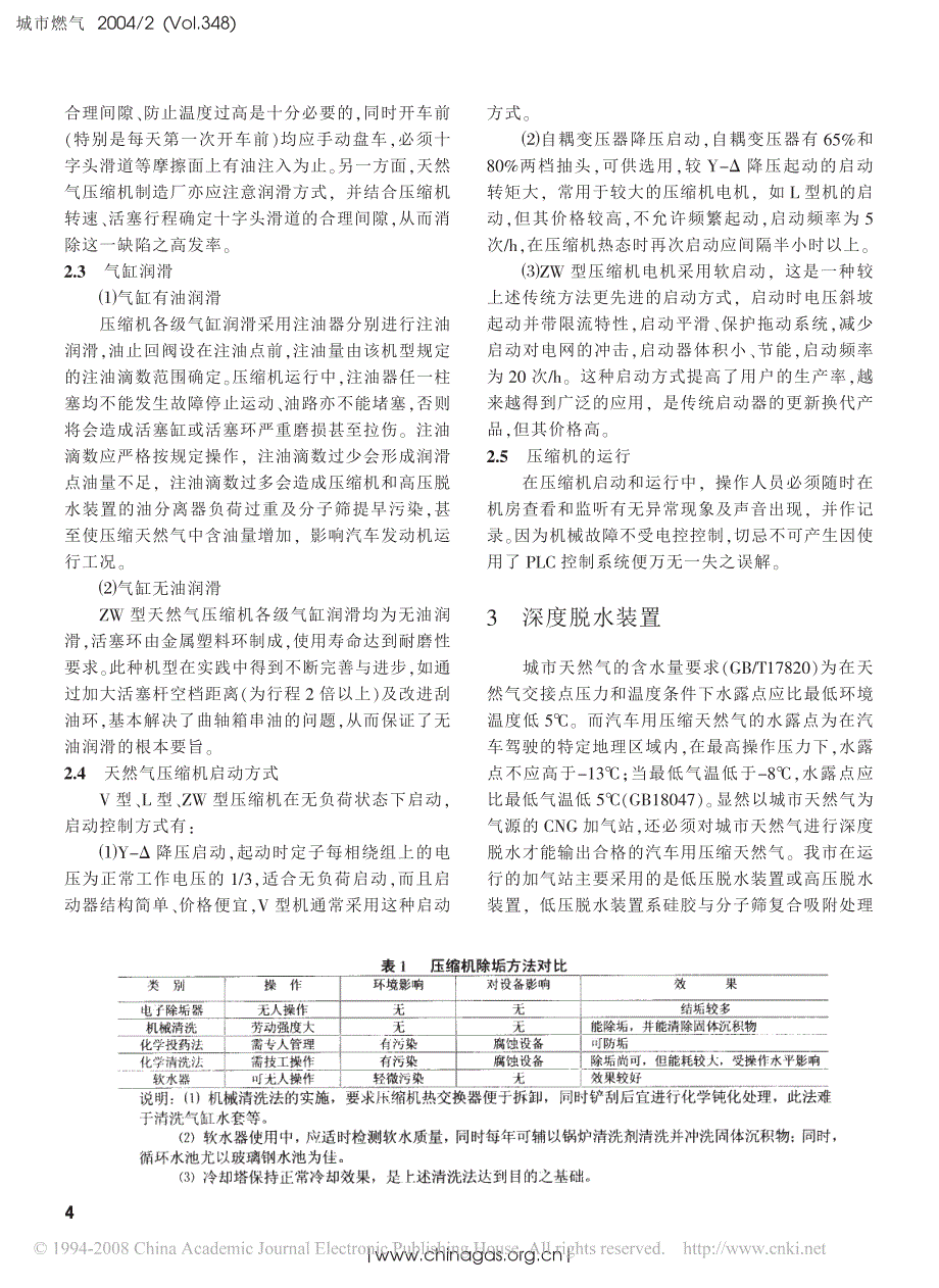 CNG加气站国产设备运行状况技术分析_第2页