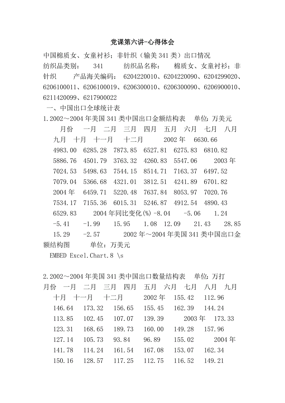 党课第六讲-心得体会_第1页