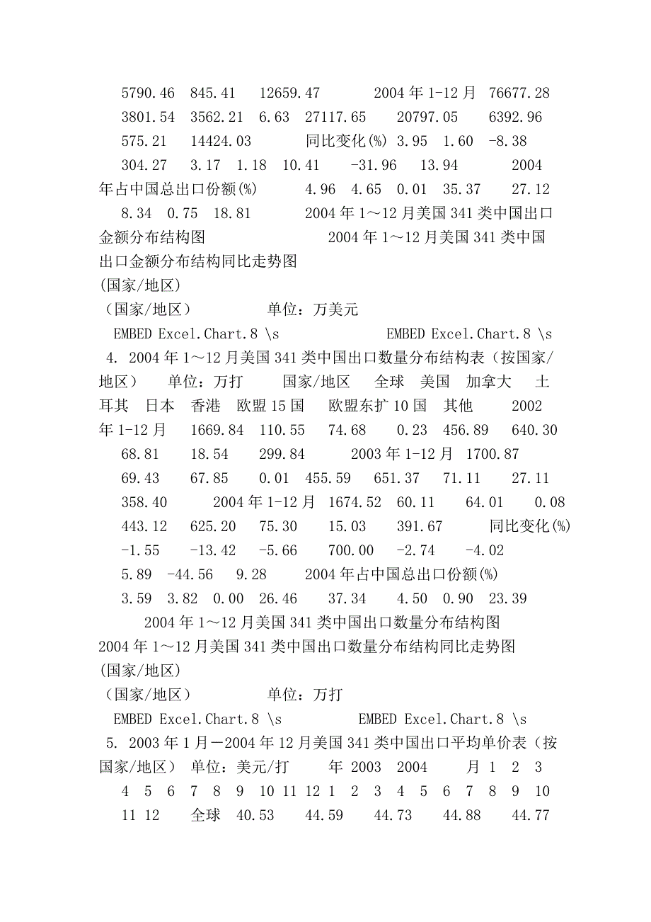 党课第六讲-心得体会_第4页