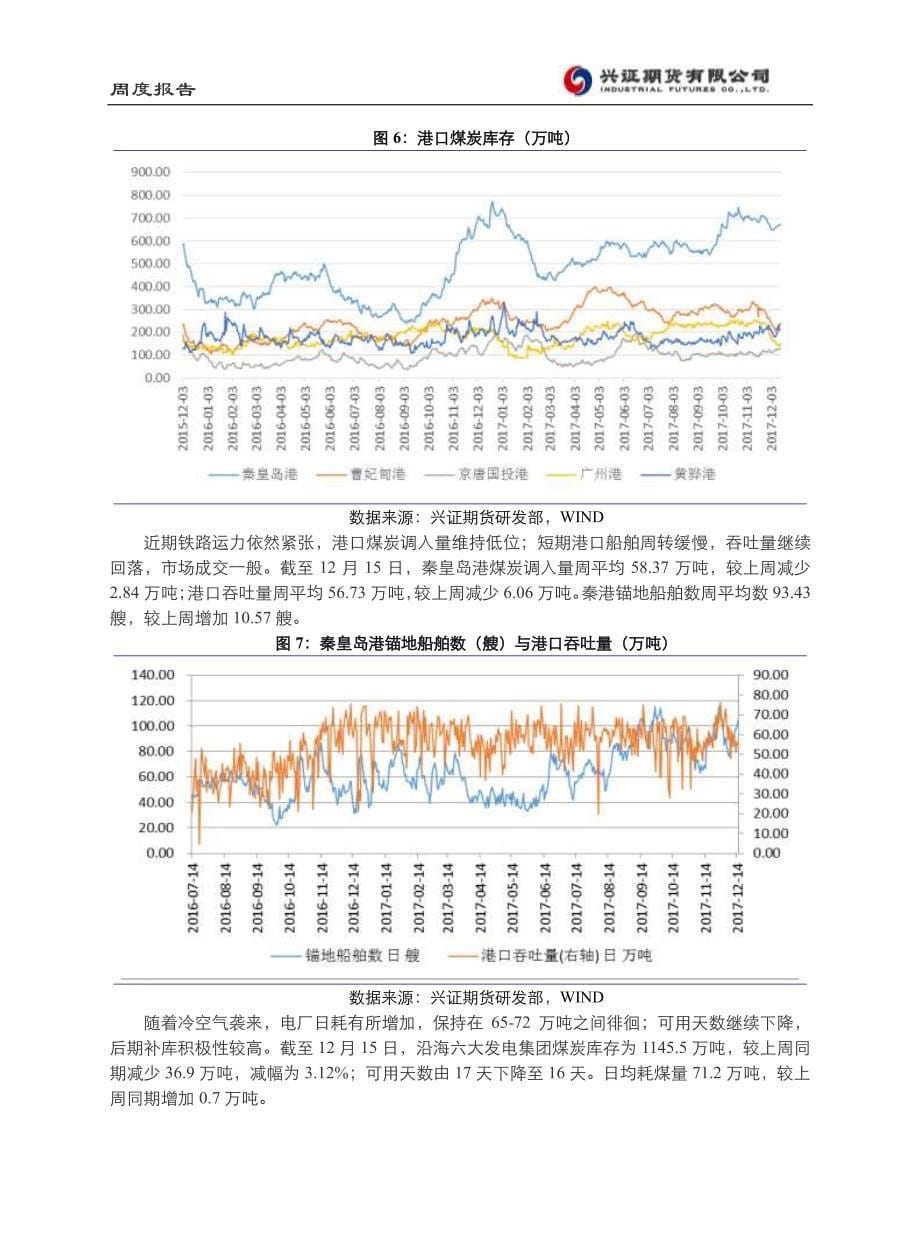 短期煤市良好形势延续,但后期煤价回落概率较大_第5页