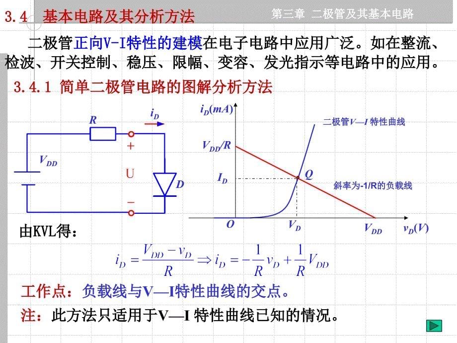 模电 第三章2(第五版)——康华光_第5页