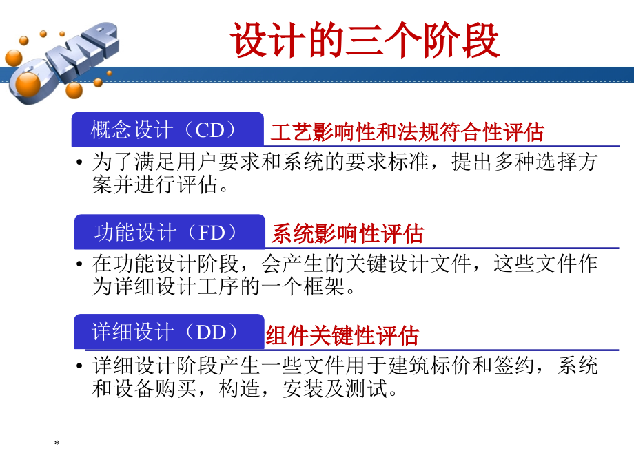 设备确认培训讲义_第4页