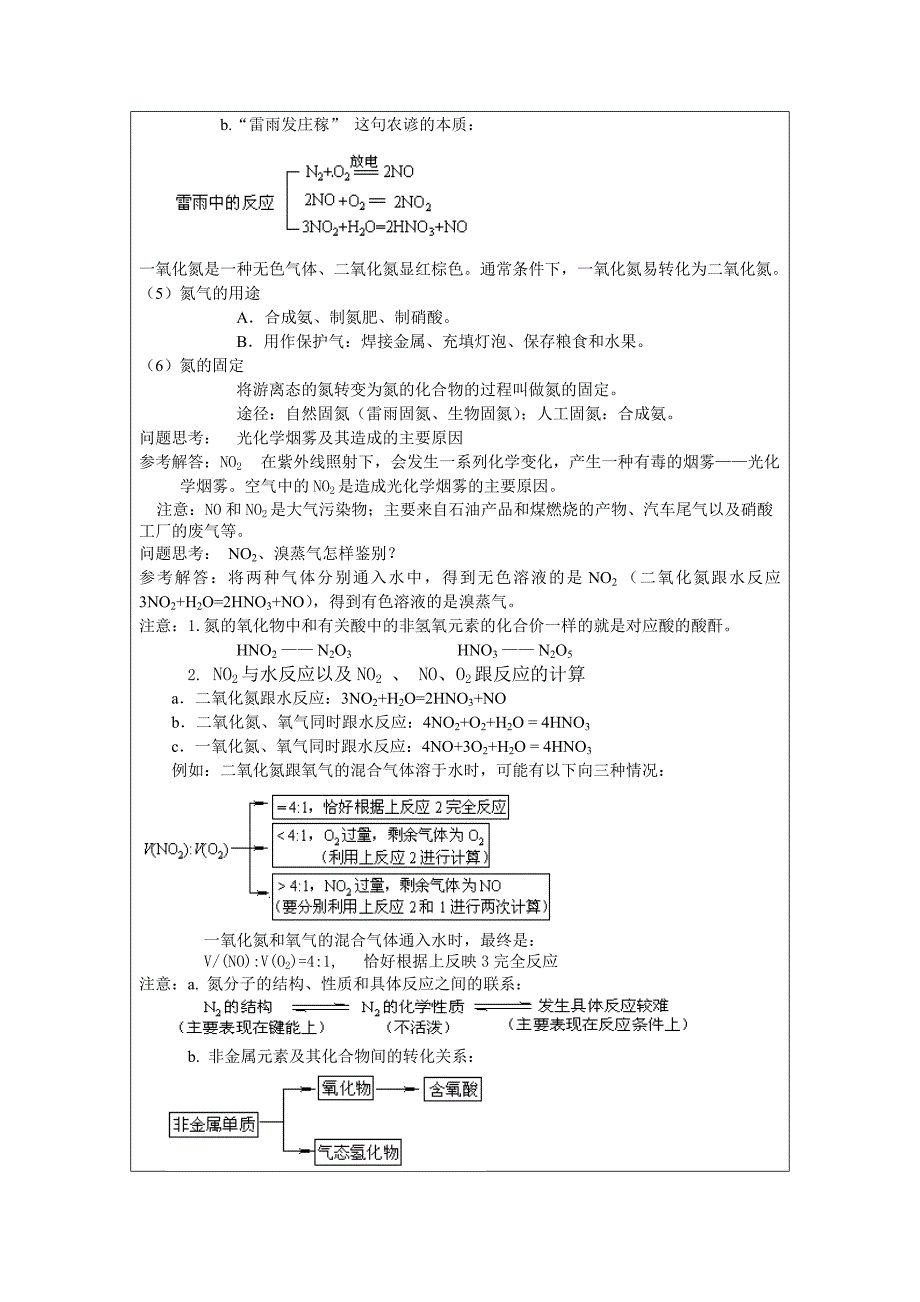 高三化学教学案  第一章 氮族元素  第一节 氮和磷_第3页