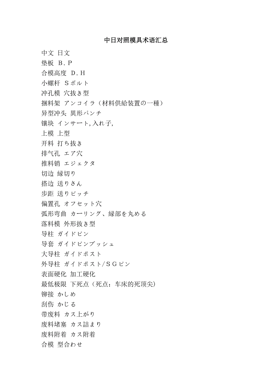 中日对照模具术语汇总_第1页