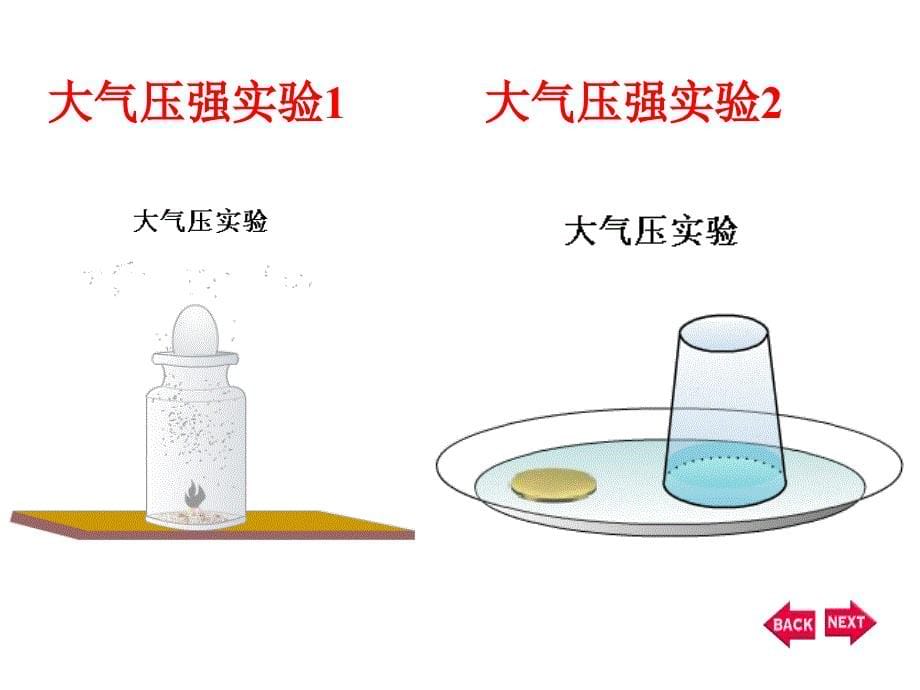 初三物理上学期大气压强-粤教沪科版_第5页