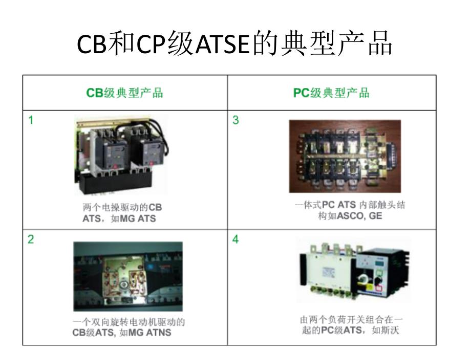 ATS系列自动电源转换系统_第4页