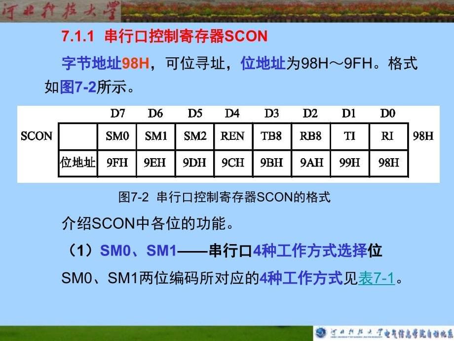 MCS-51_第07章 MCS-51的串行口_第5页