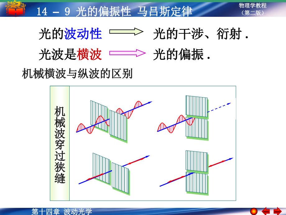 大学物理 (160)_第1页