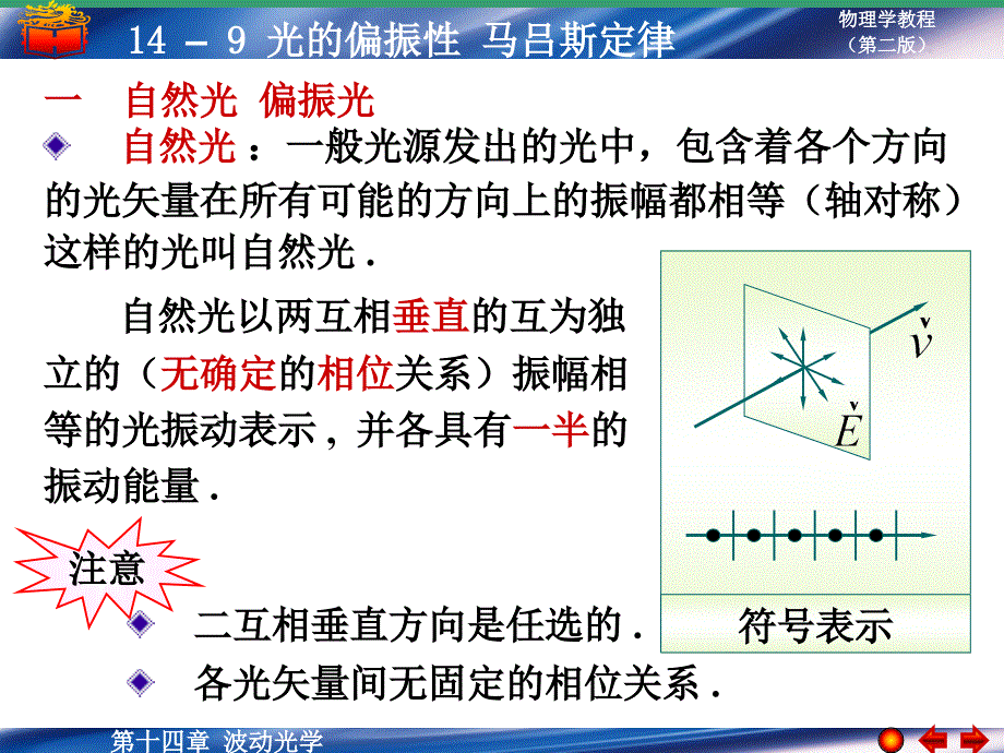 大学物理 (160)_第2页