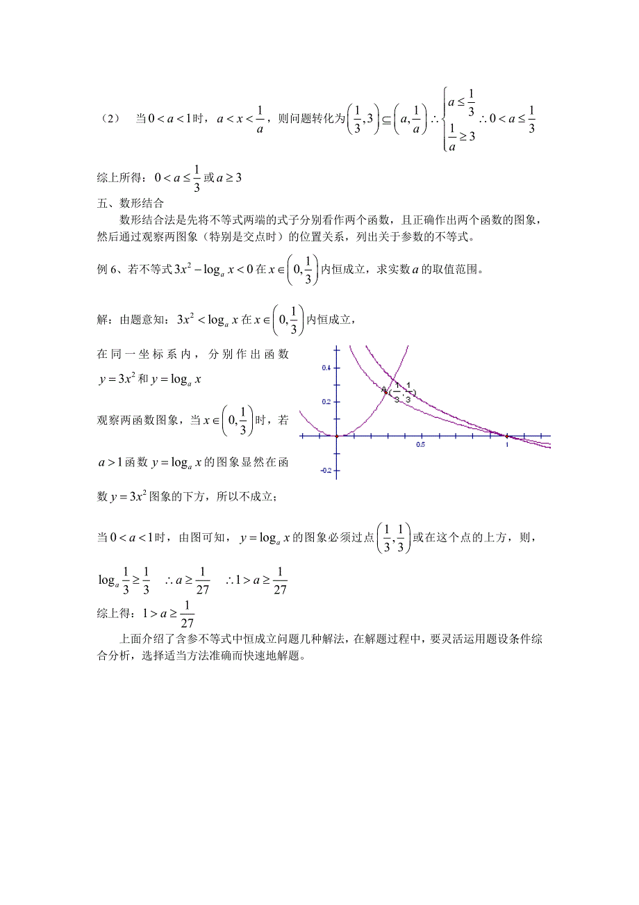 含参不等式恒成立问题中,求参数取值范围一般方法_第3页