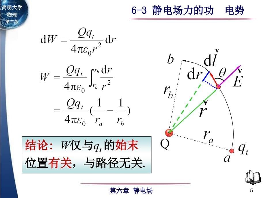 简明大学物理第二版 6 静电场3_第5页