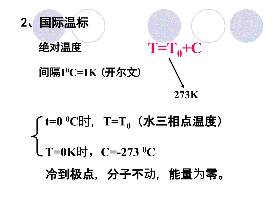 电子感测技术第二章_第2页