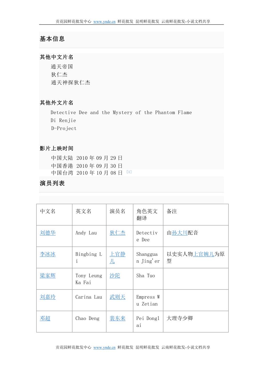 狄仁杰之通天帝国简介_第1页