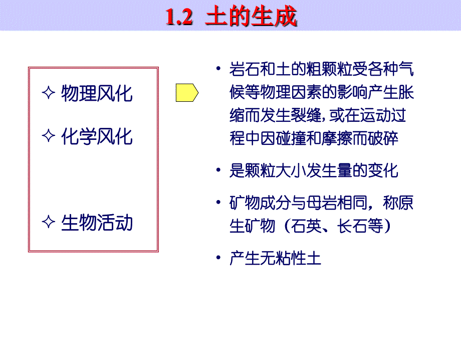 土的组成_第4页