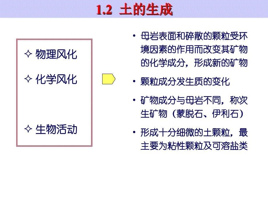 土的组成_第5页