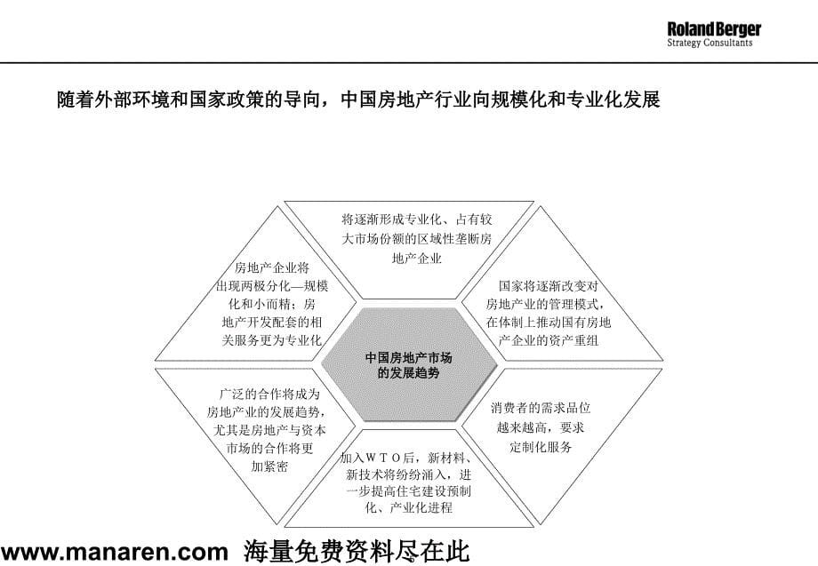 房地产市场分析(ppt 46)_第5页