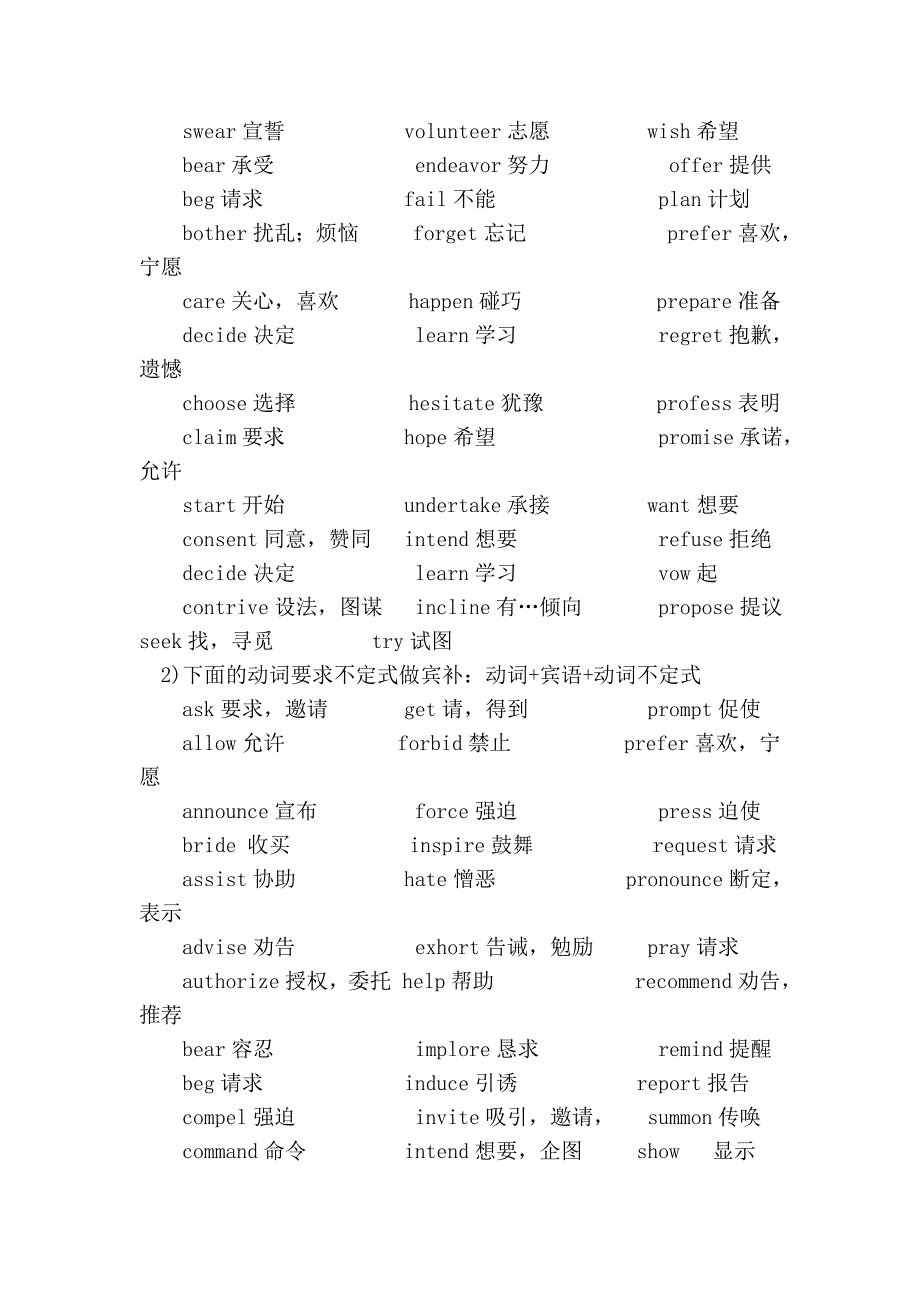 非谓语动词详解_第4页